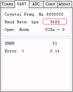 расчеты для USART/UART модуля