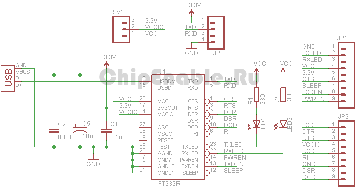 Цифровой USB осциллограф из компьютера. Схема и описание